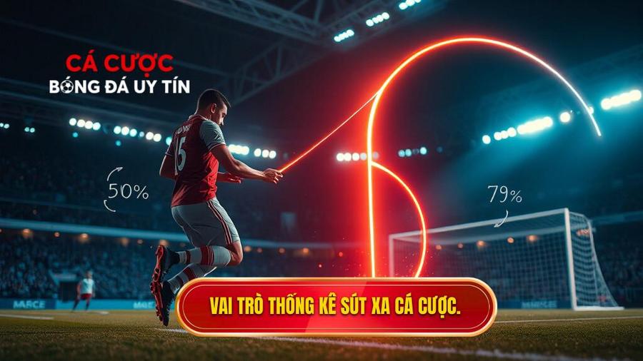 Tại sao thống kê sút xa lại quan trọng trong cá cược?