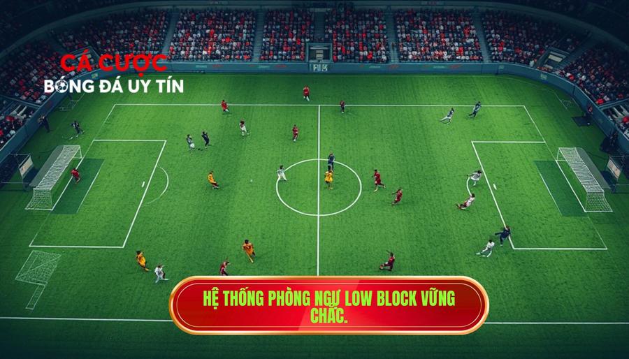 Hệ thống phòng ngự Low Block vững chắc
