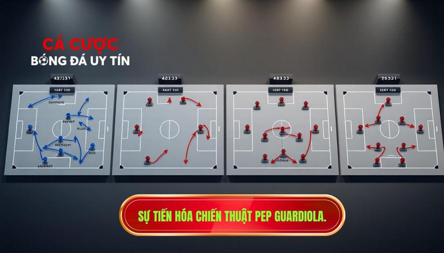 Sự tiến hóa chiến thuật Pep Guardiola