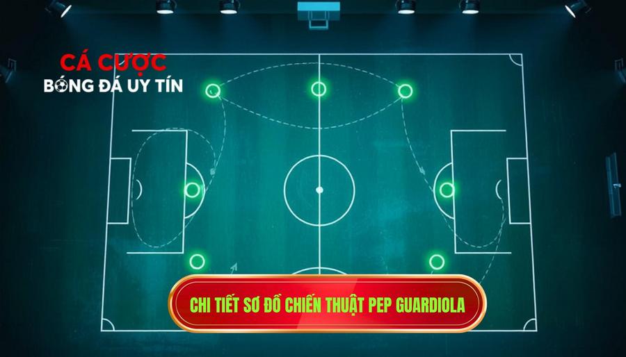 Chi tiết sơ đồ chiến thuật Pep Guardiola