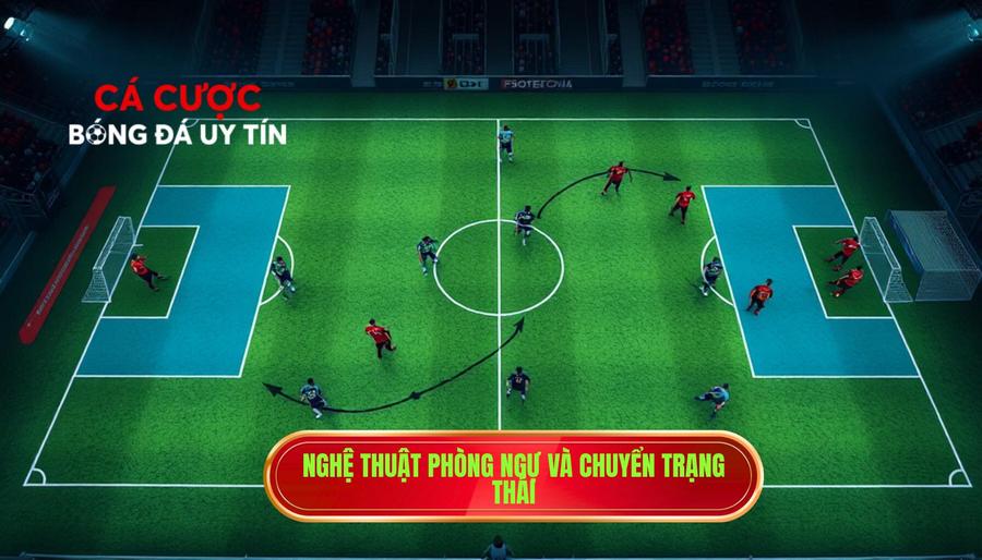 Nghệ thuật phòng ngự và chuyển trạng thái